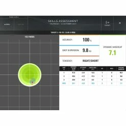 SkyGolf SkyTrak Launch Monitor 19 SkyGolf SkyTrak Launch Monitor -Single Iron Shop skytrak skills assessment summary results
